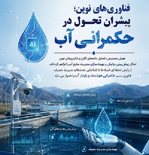 آواتار